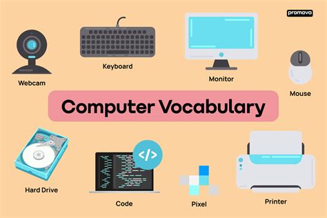 computerterm 8 letters|Computer term .